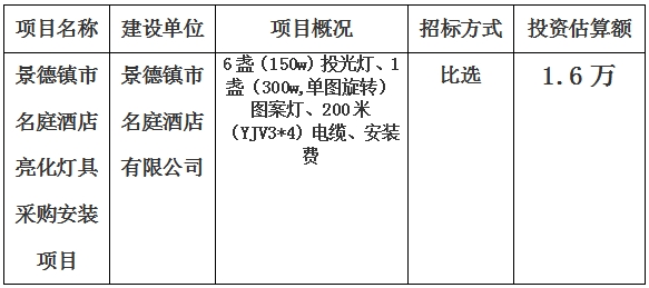 景德鎮(zhèn)市名庭酒店亮化燈具采購安裝項(xiàng)目計(jì)劃公告