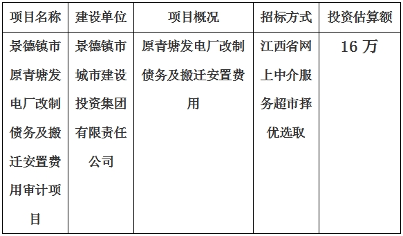 景德鎮(zhèn)市原青塘發(fā)電廠改制債務及搬遷安置費用審計項目計劃公告