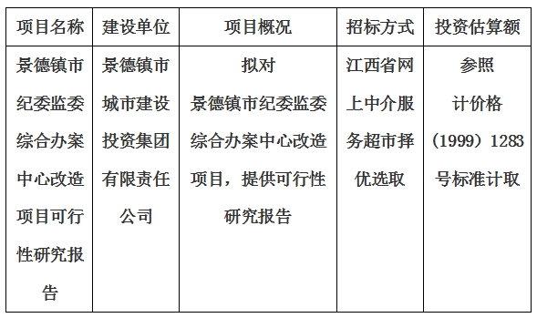 景德鎮(zhèn)市紀委監(jiān)委綜合辦案中心改造項目可行性研究報告計劃公告