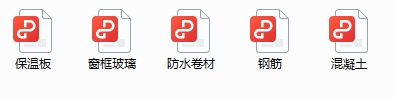 景德鎮(zhèn)市2021年度洪源片區(qū)城中村棚戶區(qū)改造安置房項目一期信息公開