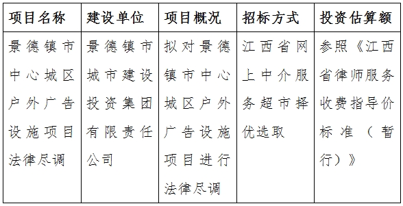 景德鎮(zhèn)市中心城區(qū)戶外廣告設(shè)施項目法律盡調(diào)計劃公告