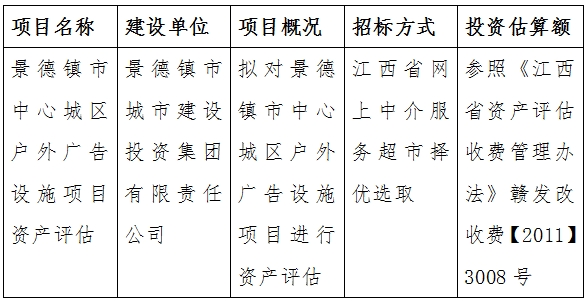 景德鎮(zhèn)市中心城區(qū)戶(hù)外廣告設(shè)施項(xiàng)目資產(chǎn)評(píng)估計(jì)劃公告