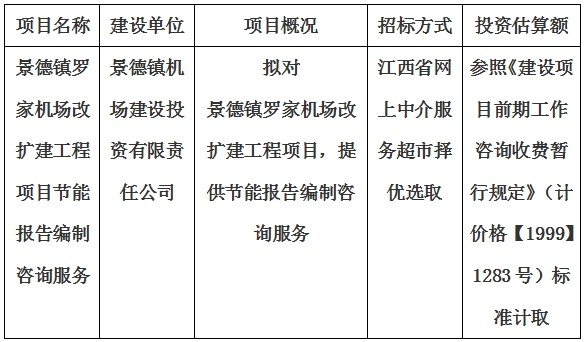 景德鎮(zhèn)羅家機場改擴建工程項目節(jié)能報告編制咨詢服務(wù)計劃公告