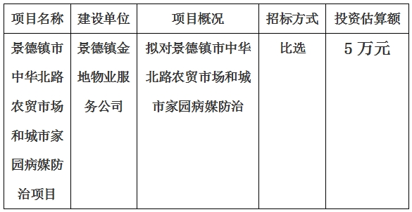 景德鎮(zhèn)市中華北路農貿市場和城市家園病媒防治項目計劃公告　