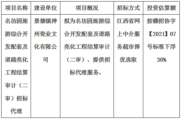 名坊園旅游綜合開發(fā)配套及道路亮化工程結算審計（二審）招標代理計劃公告