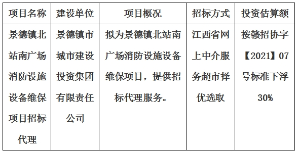 景德鎮(zhèn)北站南廣場(chǎng)消防設(shè)施設(shè)備維保項(xiàng)目招標(biāo)代理計(jì)劃公告