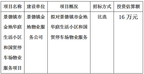 景德鎮(zhèn)市金地華庭生活小區(qū)和國貿(mào)停車場物業(yè)服務(wù)項目計劃公告　