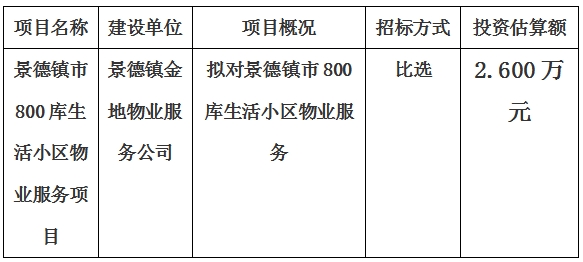 景德鎮(zhèn)市800庫生活小區(qū)物業(yè)服務(wù)項目計劃公告　　