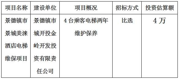 景德鎮(zhèn)市景城美淶酒店維保項(xiàng)目計(jì)劃公告　